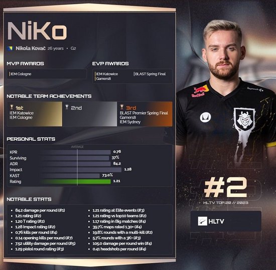 Photic赛后群访：我们队伍一直以来打架能力都不强